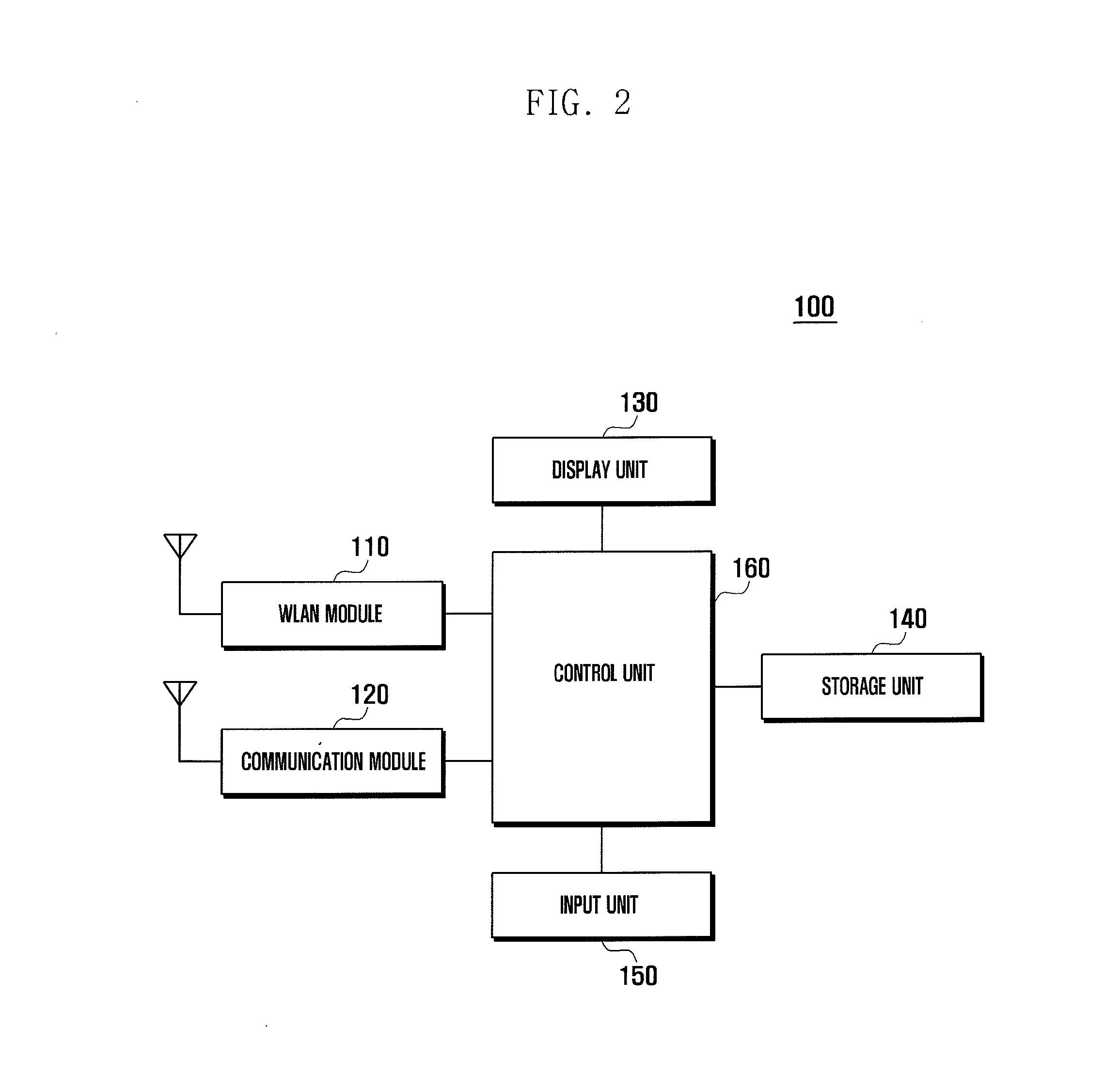 WLAN terminal supporting mobile infrastructure mode and method of providing tethering service of the same