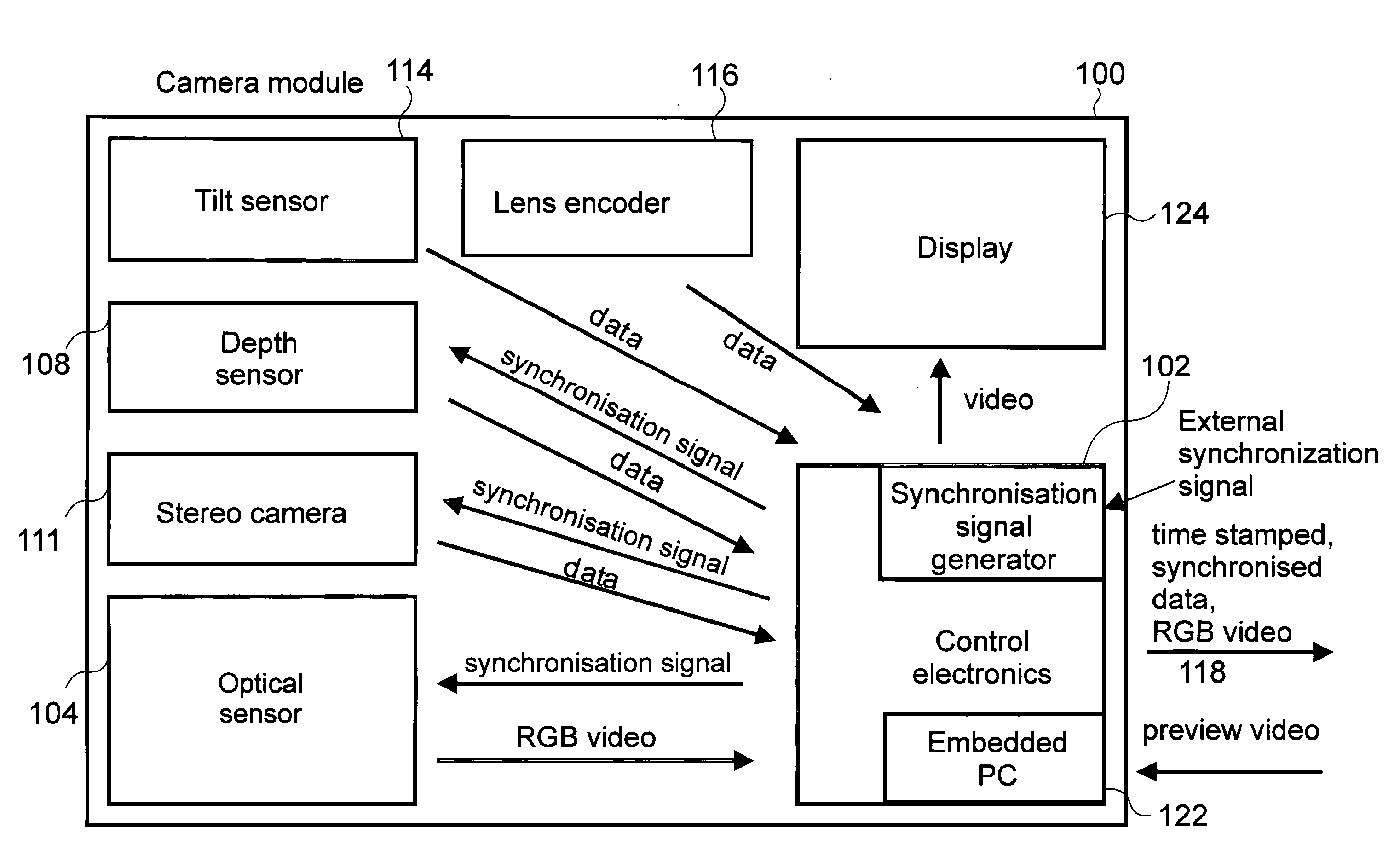 System And Method For Generating A Dynamic Three-Dimensional Model