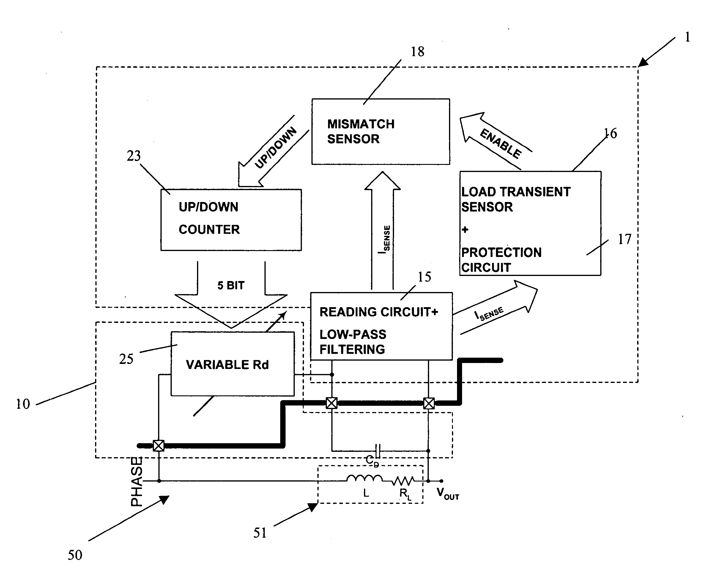 Method for regulating the time constant matching in DC/DC converters