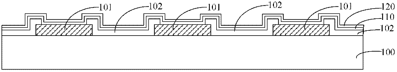 Wafer level packaging structure and packaging method