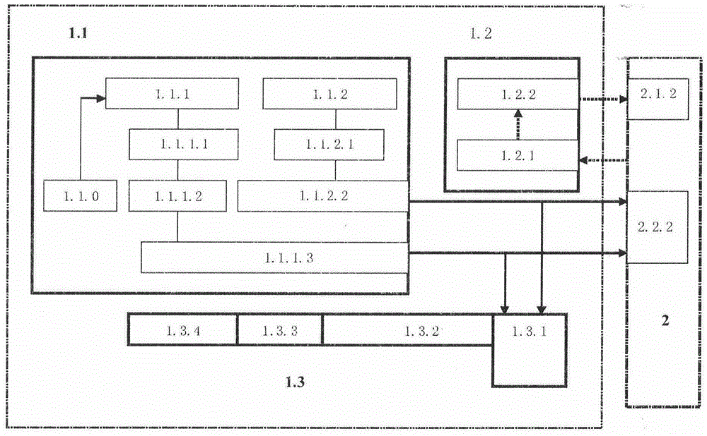 Gravity-free suspension treatment system