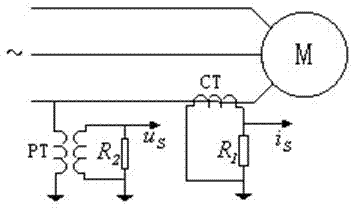 Cage asynchronous motor rotor broken-bar fault detection method based on electronic stability program rotation invariant technology (ESPRIT) and pattern search algorithm (PSA)