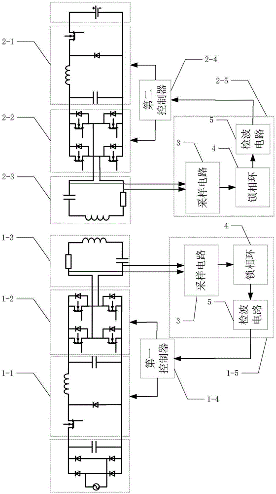 Method for two-way wireless transmission of energy and information