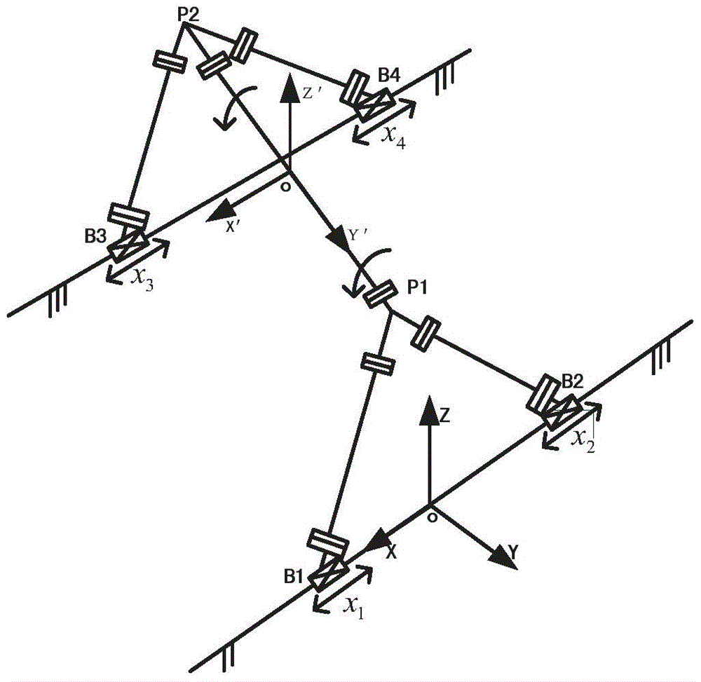 A Synchronous Coordination Control Method of Hybrid Automobile Electrophoretic Coating Conveying Mechanism