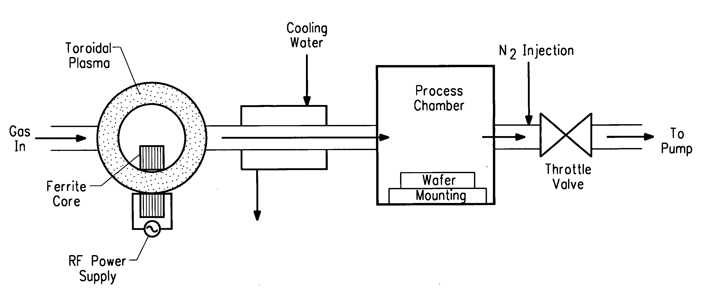 Method of using sulfur fluoride for removing surface deposits