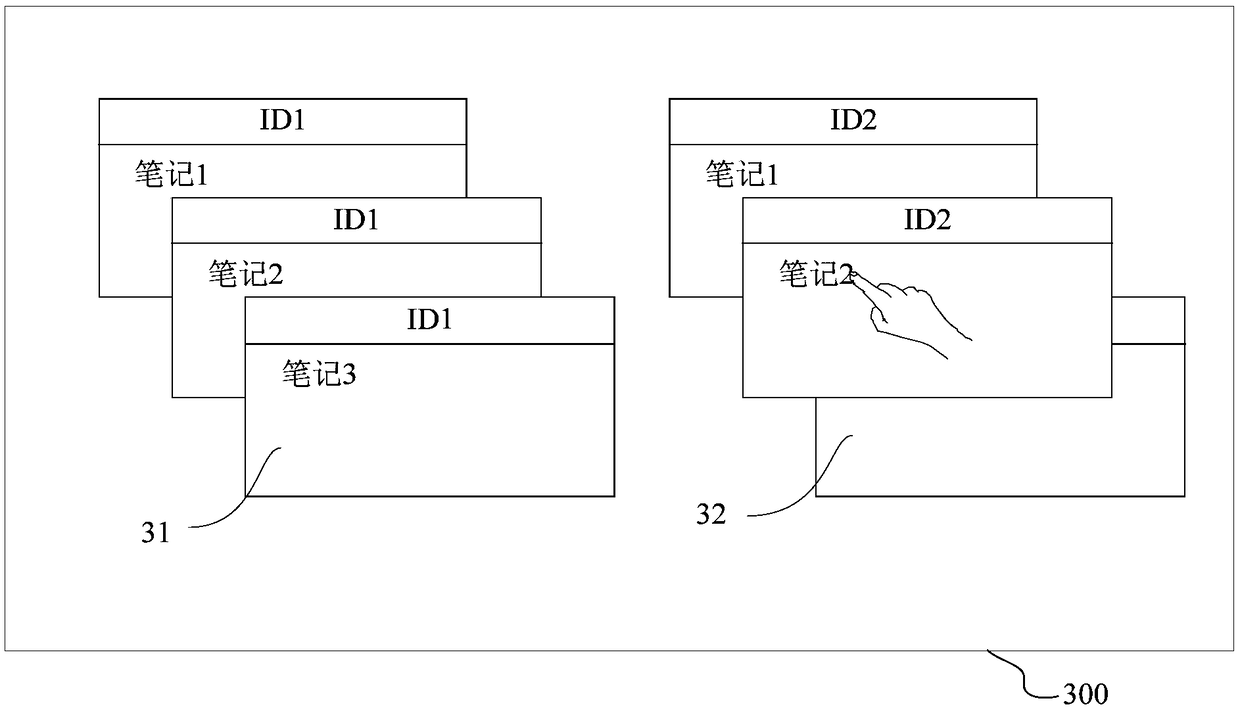 Note display method, device, interactive tablet and computer readable storage medium