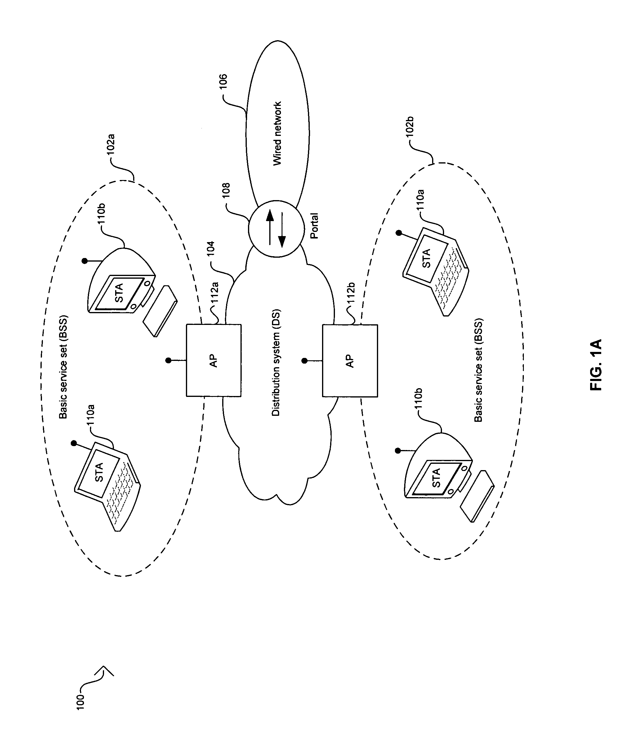 Method and system for transmit power control techniques to reduce mutual interference between coexistent wireless networks device