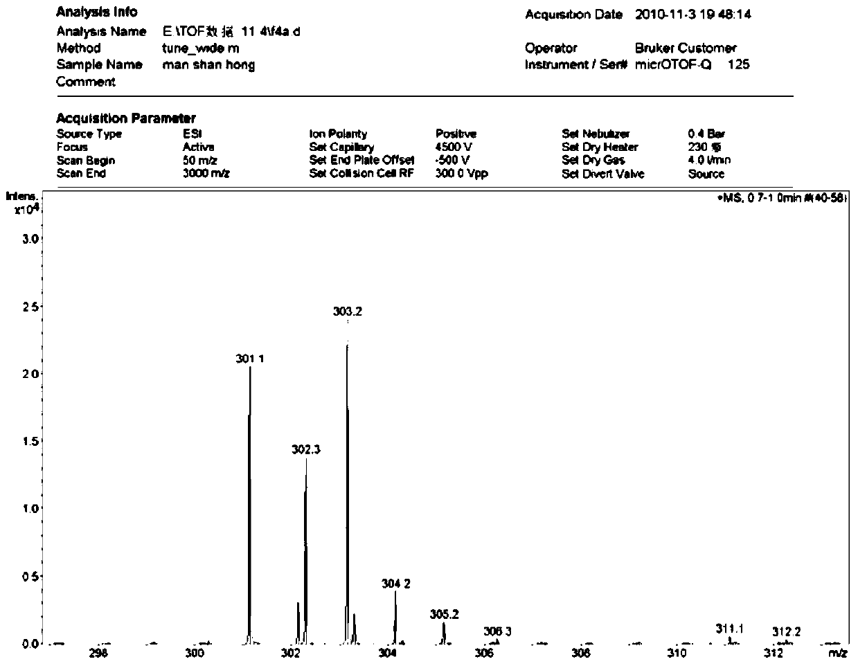 Plant endophytic fungus Eupenicillium brefeldianum F4a and its application