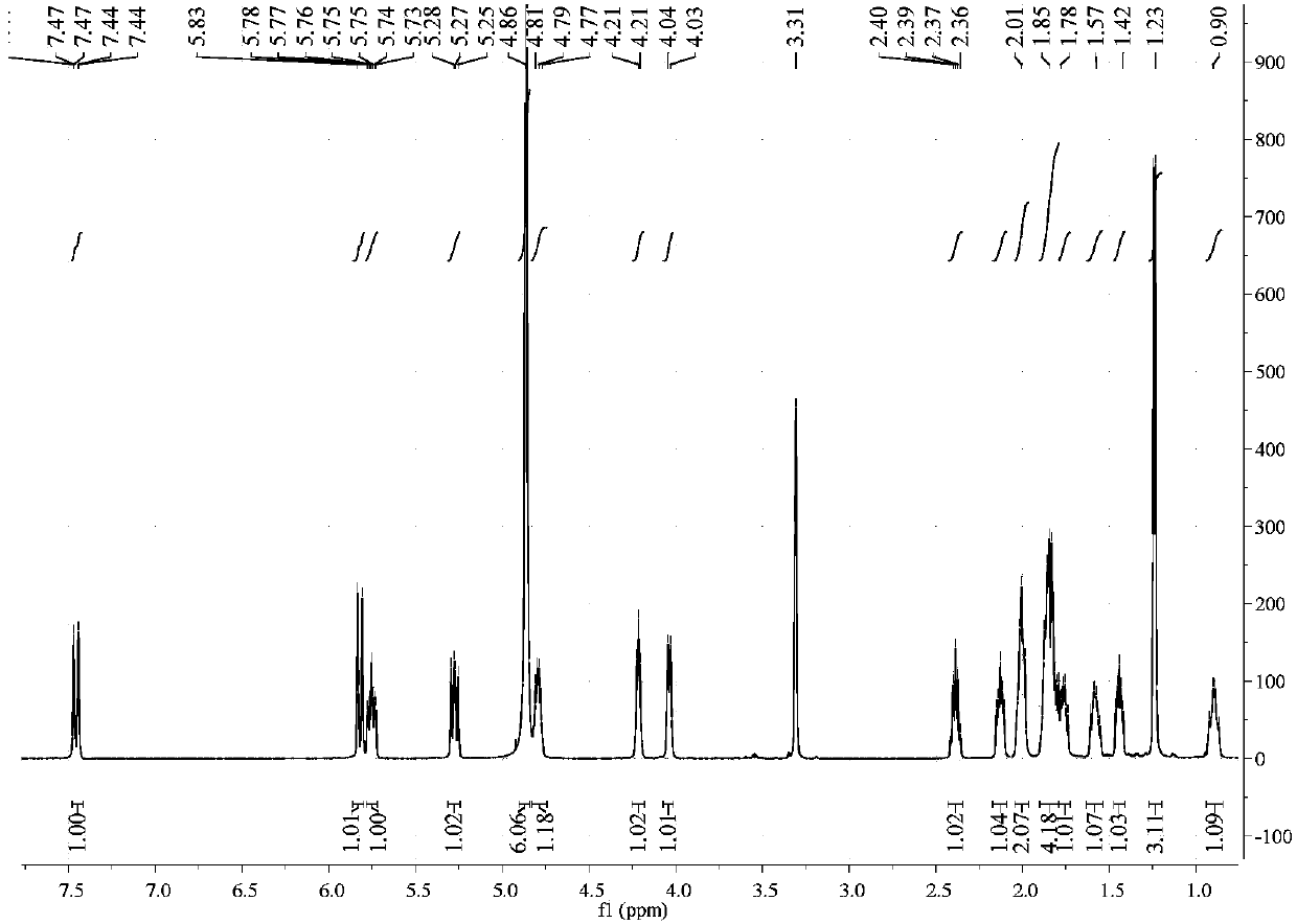 Plant endophytic fungus Eupenicillium brefeldianum F4a and its application