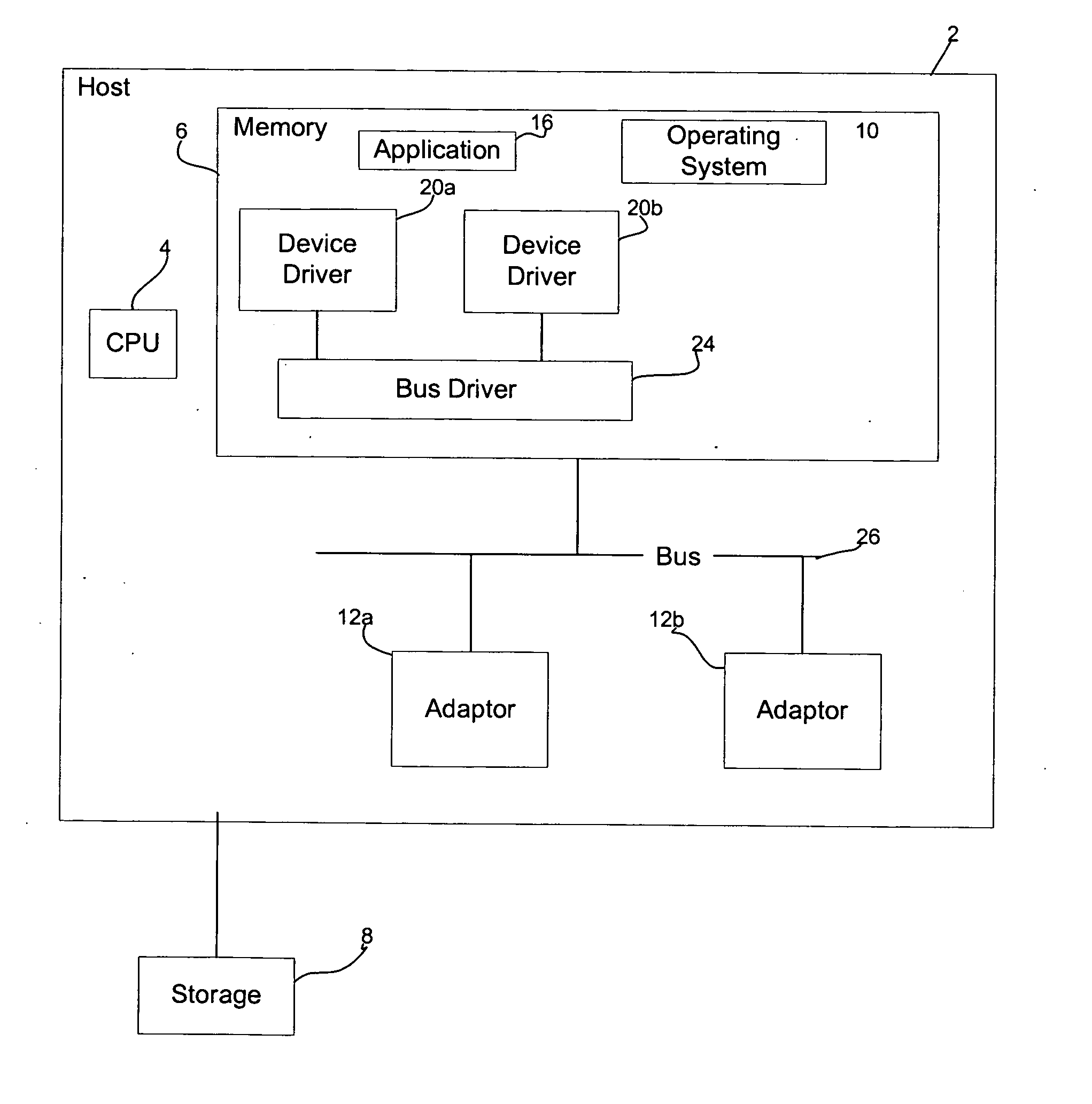 Managing transmissions between devices