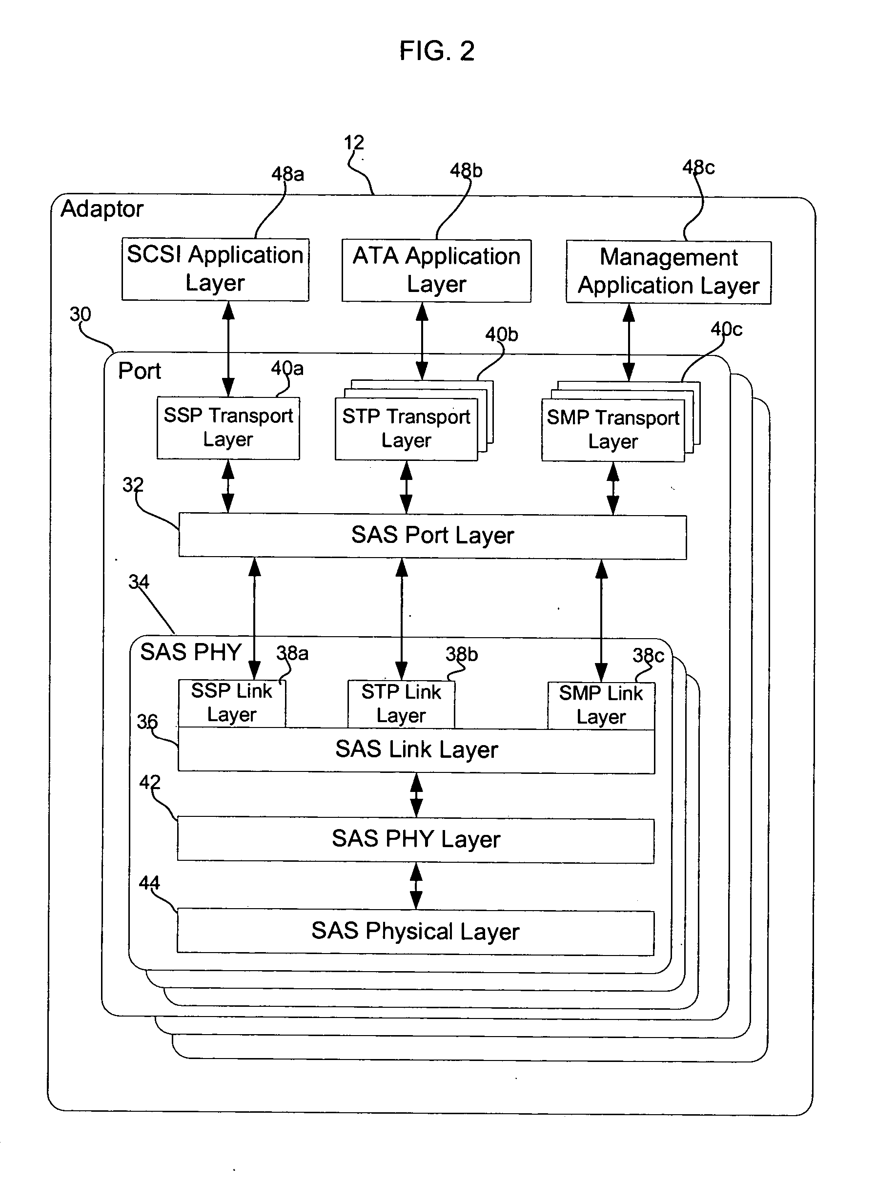 Managing transmissions between devices