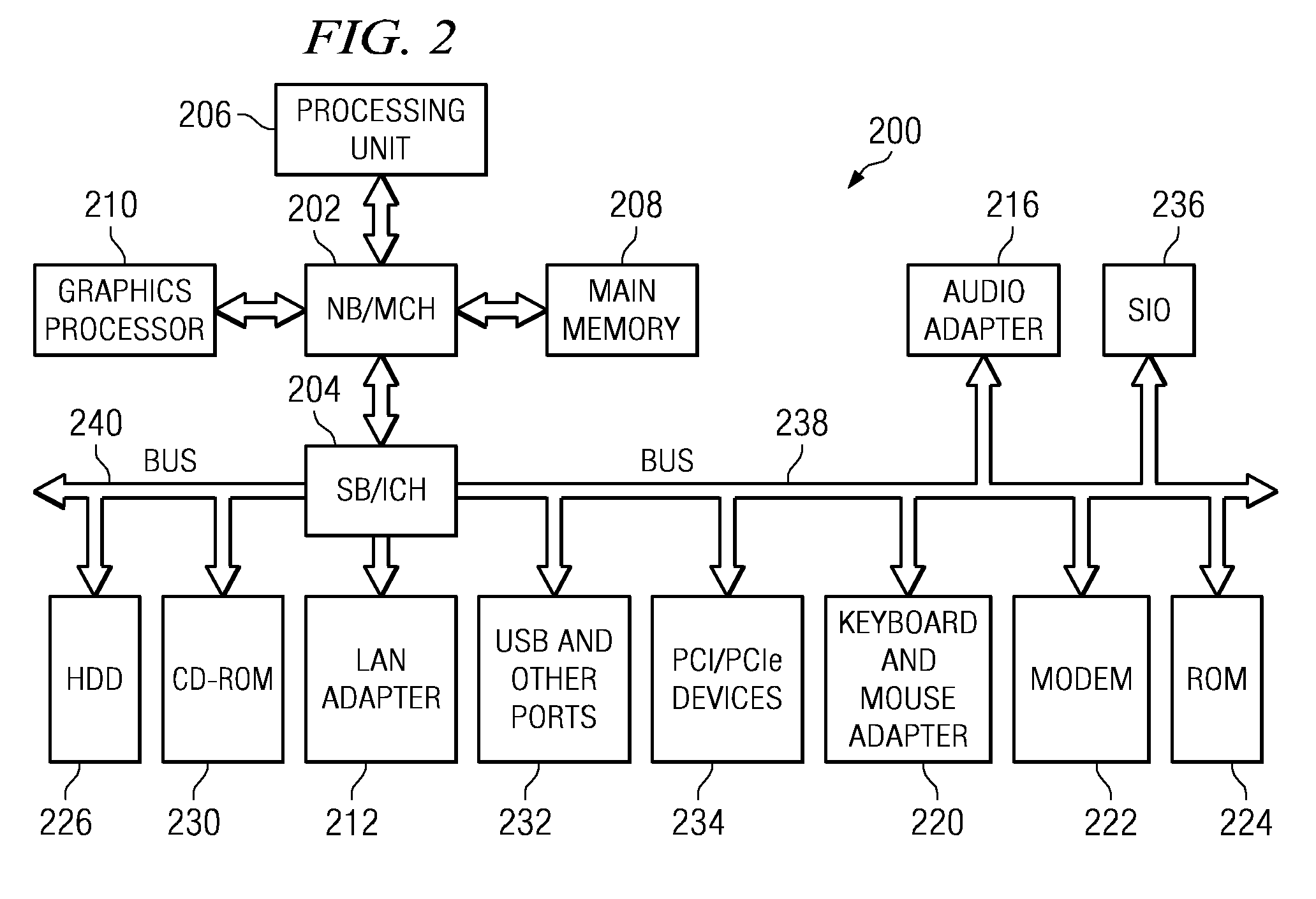 Method and system for combining ranking and clustering in a database management system