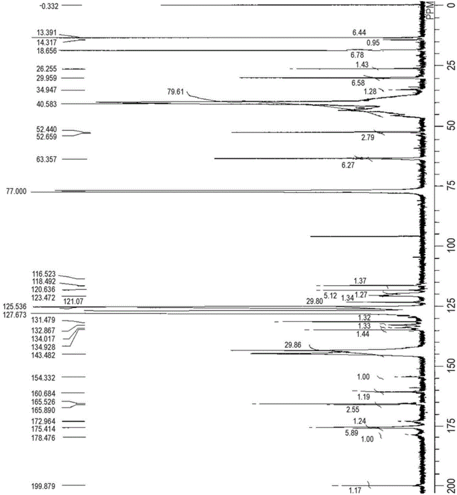 Cyan toner containing compound having azo skeleton