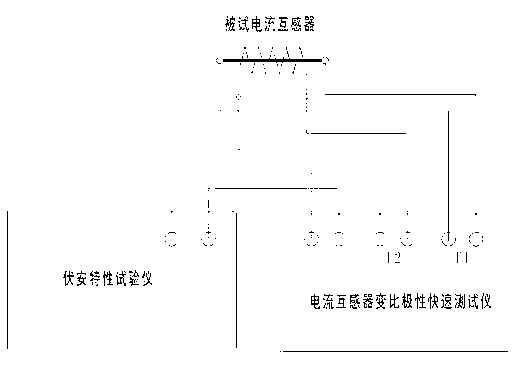 Fast testing instrument of variable ratio and polarity of current transformer and testing method thereof