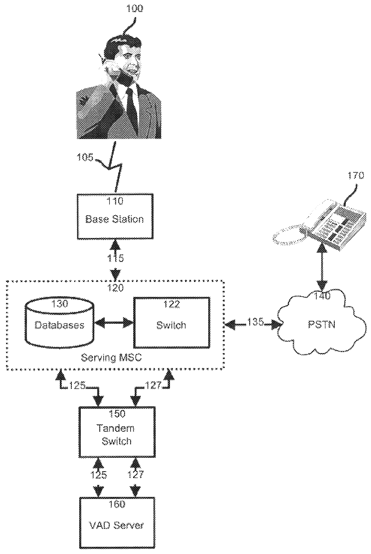 Method and apparatus for providing voice assisted call management in a telecommunications network