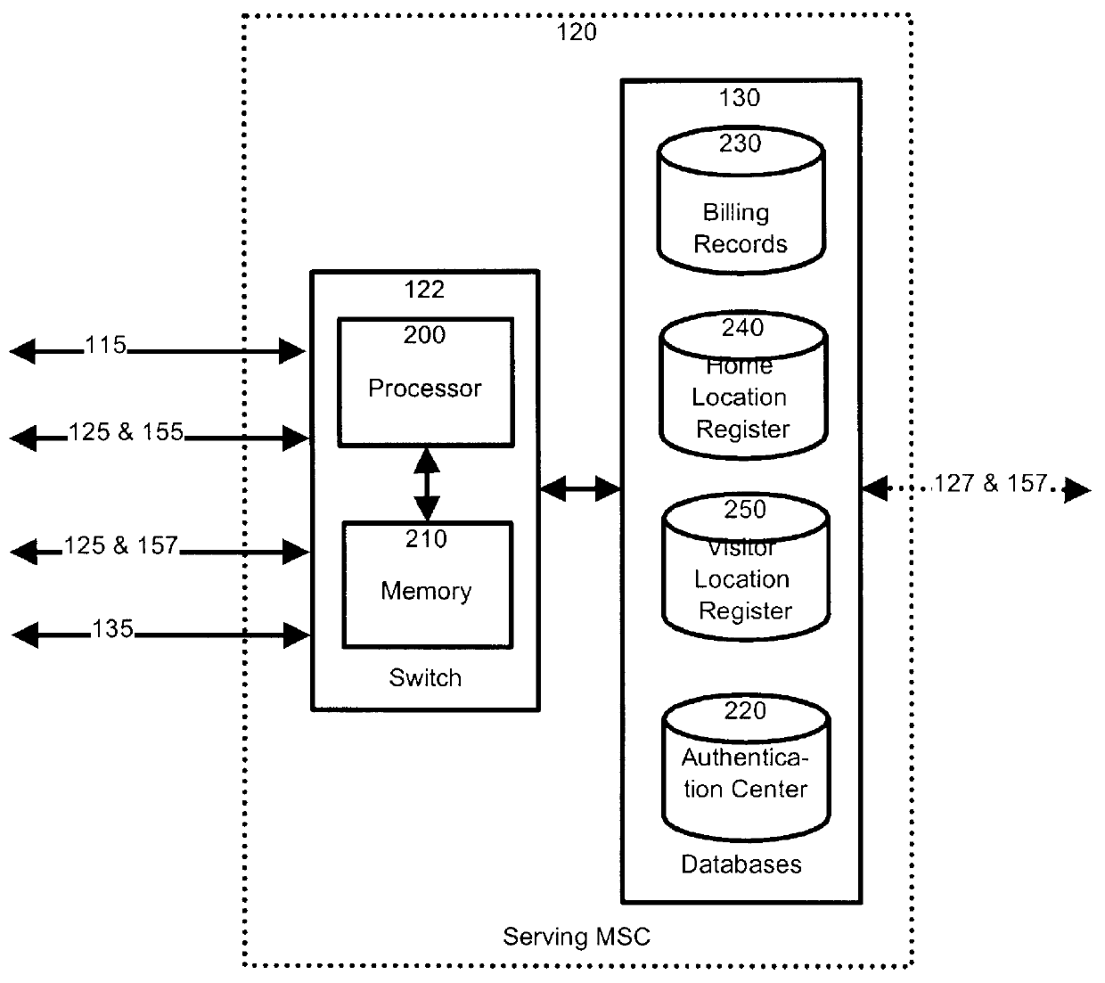 Method and apparatus for providing voice assisted call management in a telecommunications network