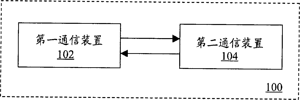 Digital-image mapping generating method, digital-image sending system and method