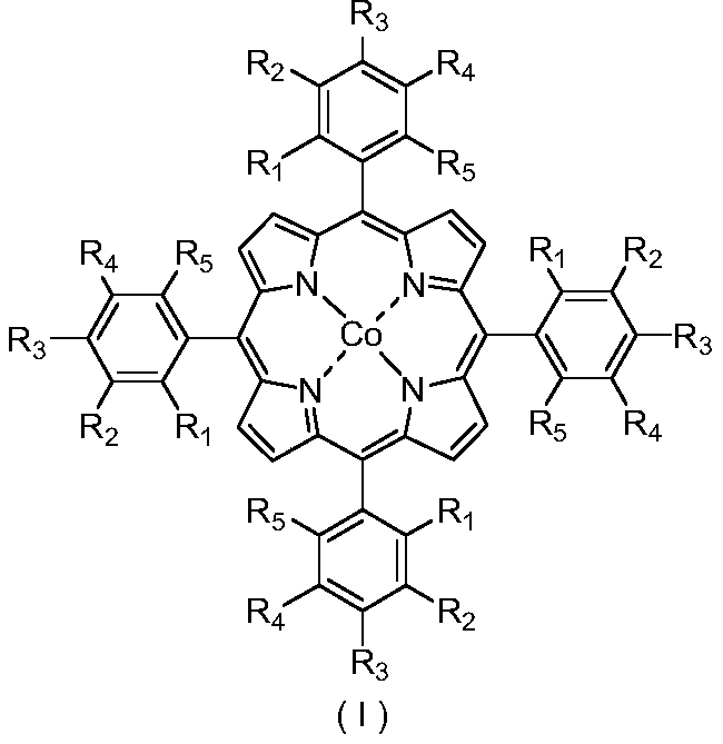 Method for synergistically catalyzing and oxidizing cycloalkane by porphyrin cobalt (II)/zinc (II) salt