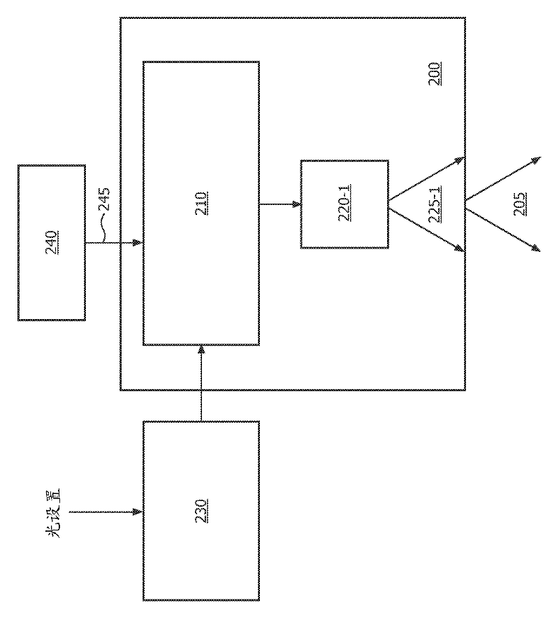 Method and system for asynchronous lamp identification