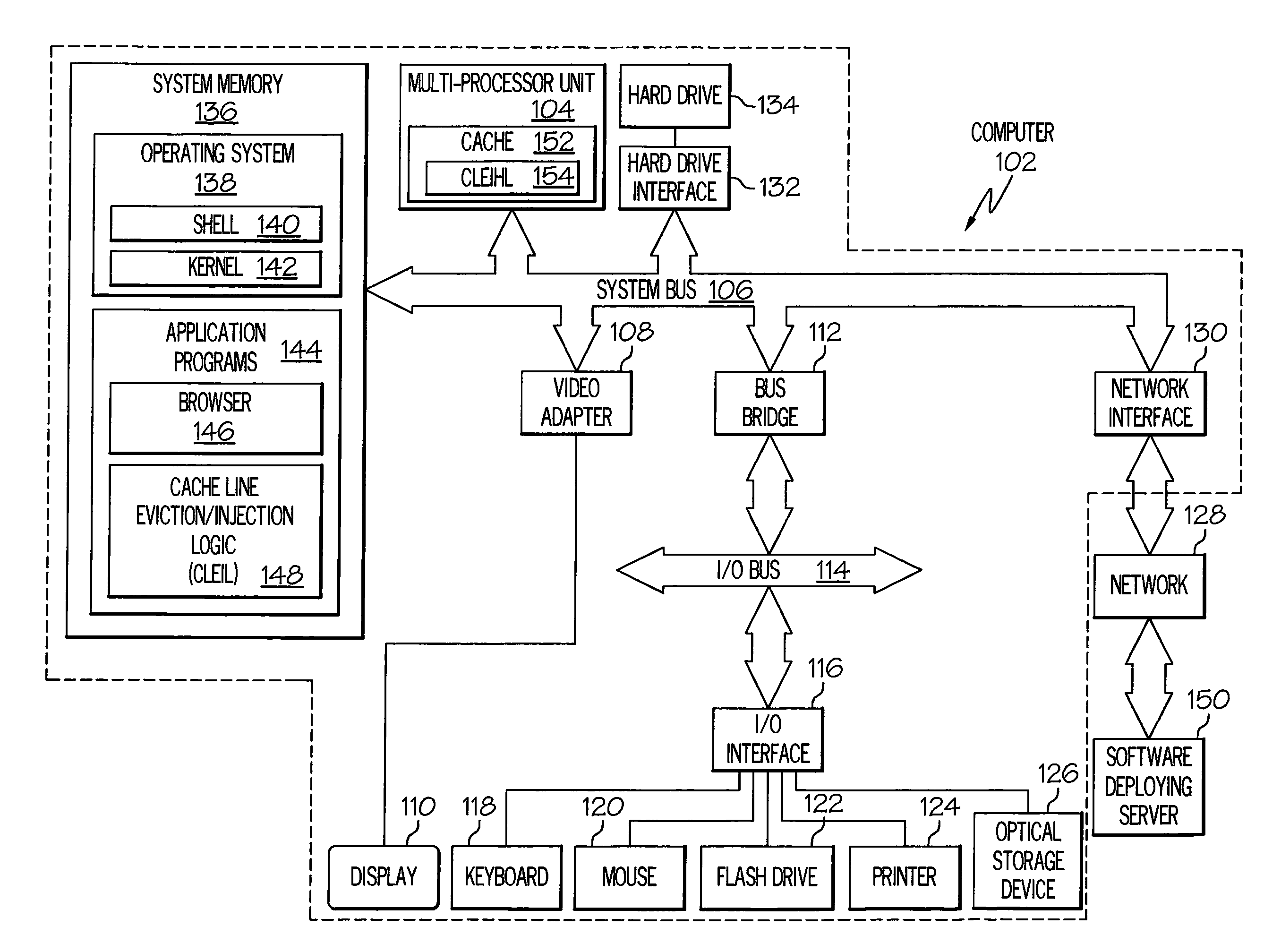 Intelligent cache injection