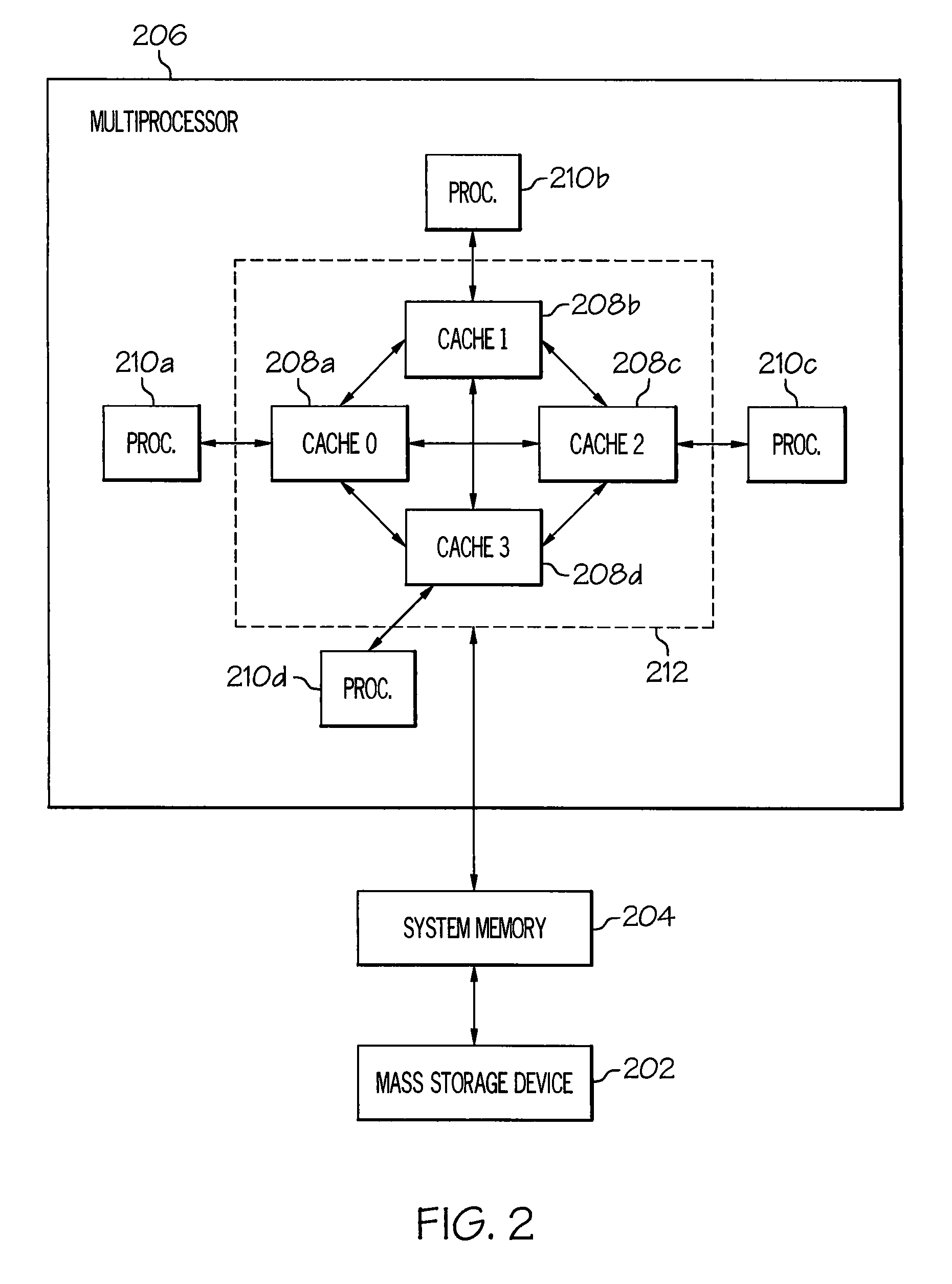 Intelligent cache injection