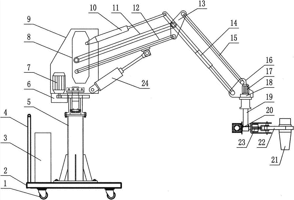 Intelligent 360-degree multi-dimensional mechanical arm of automobile equipment line