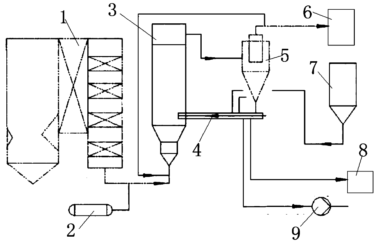 Environment-friendly device and method for eliminating desulphurization white plume