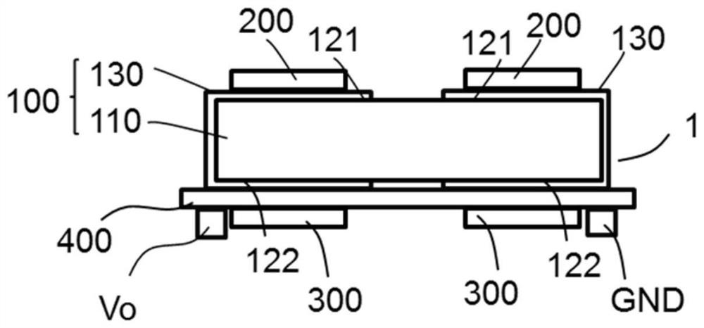 Power module