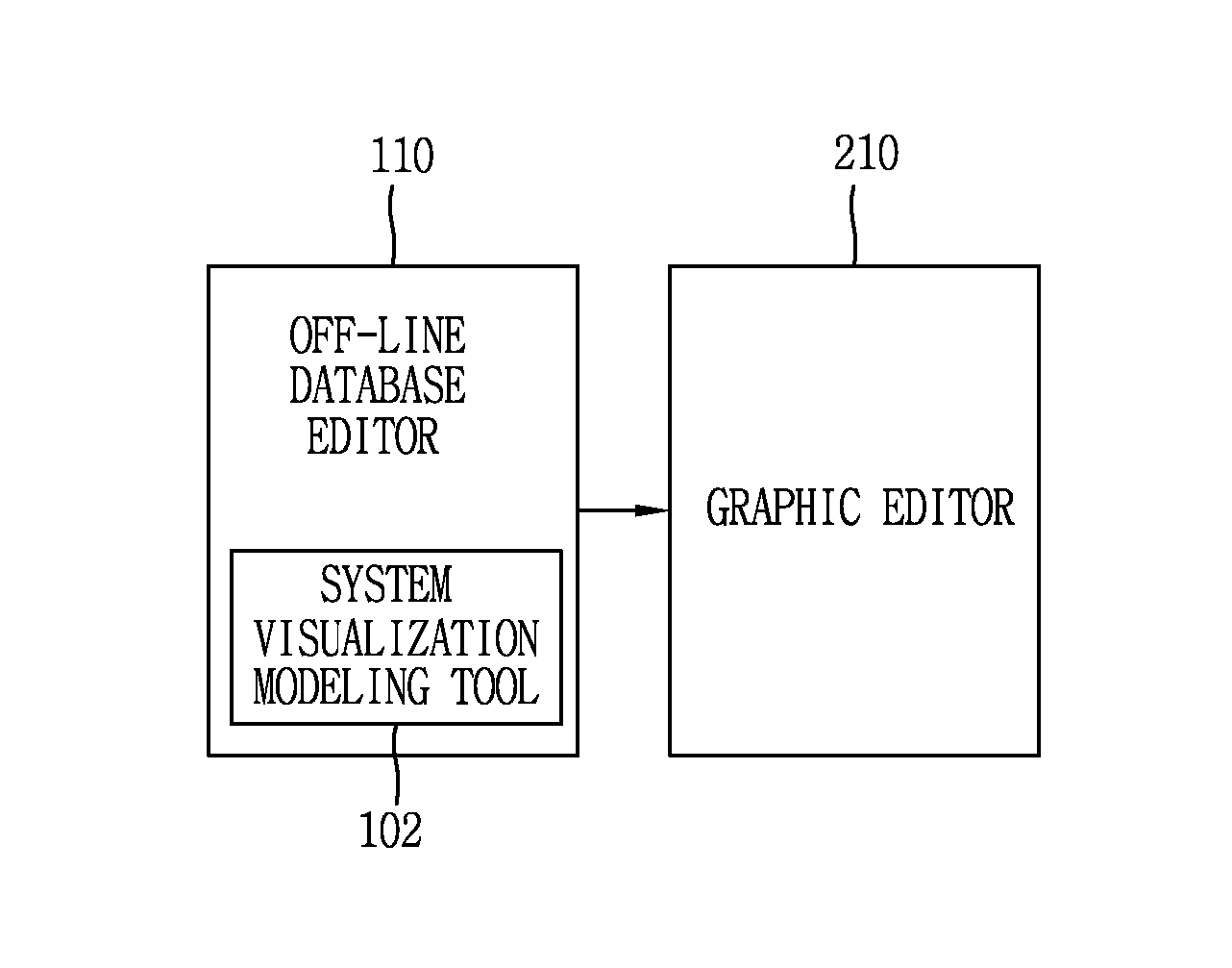 Energy management system and a screen generation method thereof