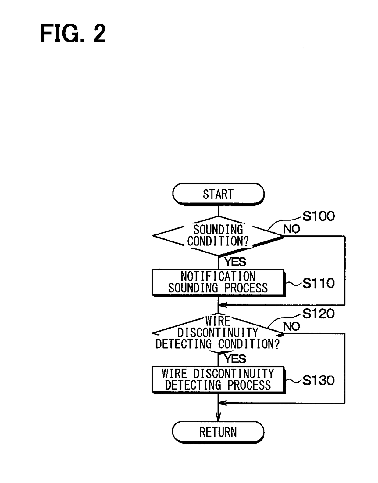 Vehicle approach notification device