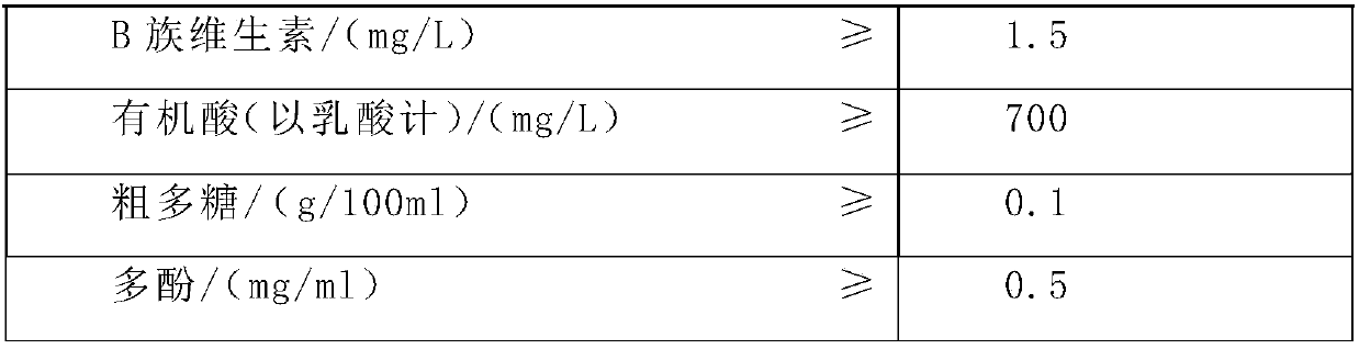 Selenium-rich fructus vaccinium uliginosum enzyme beverage and preparation method thereof