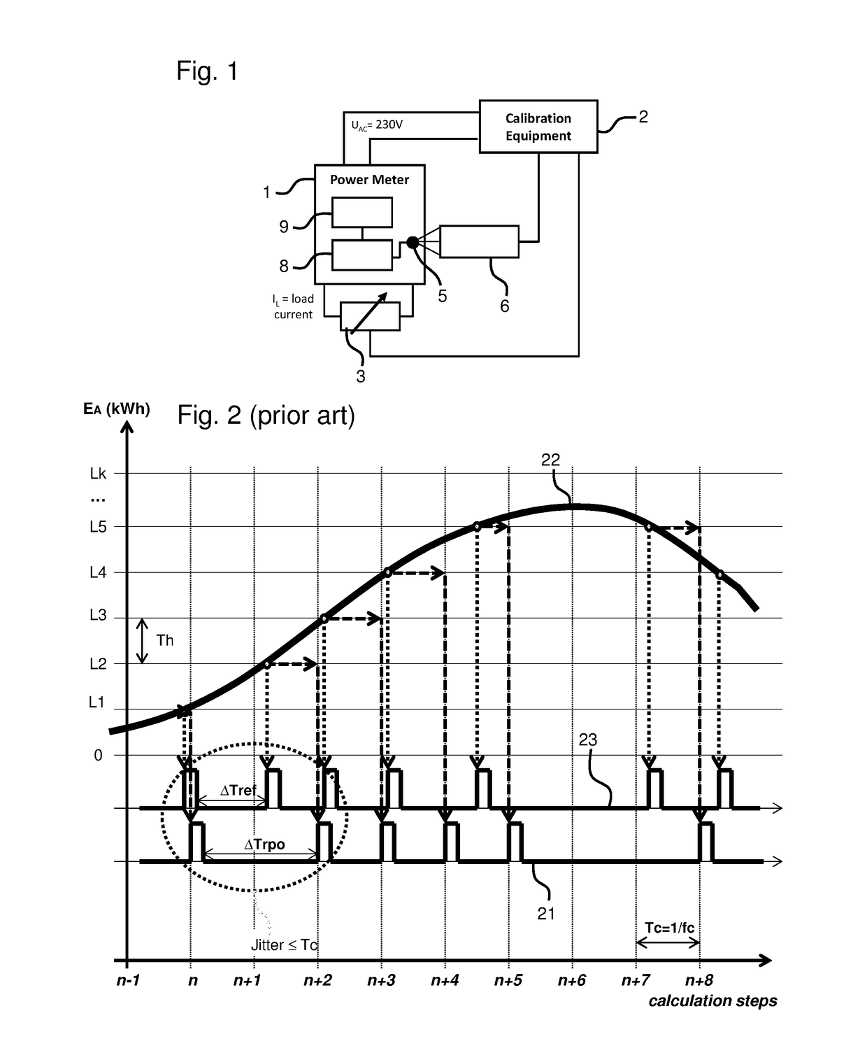 Low jitter pulse output for power meter