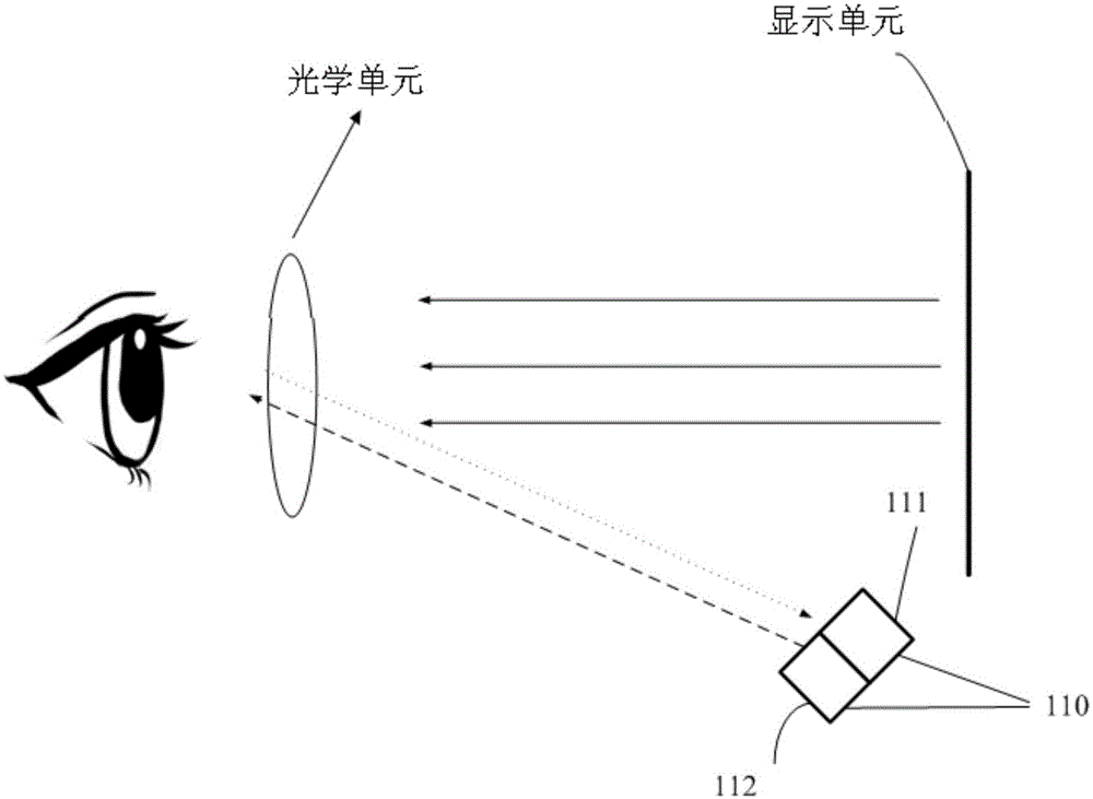 Holographic intelligent glasses