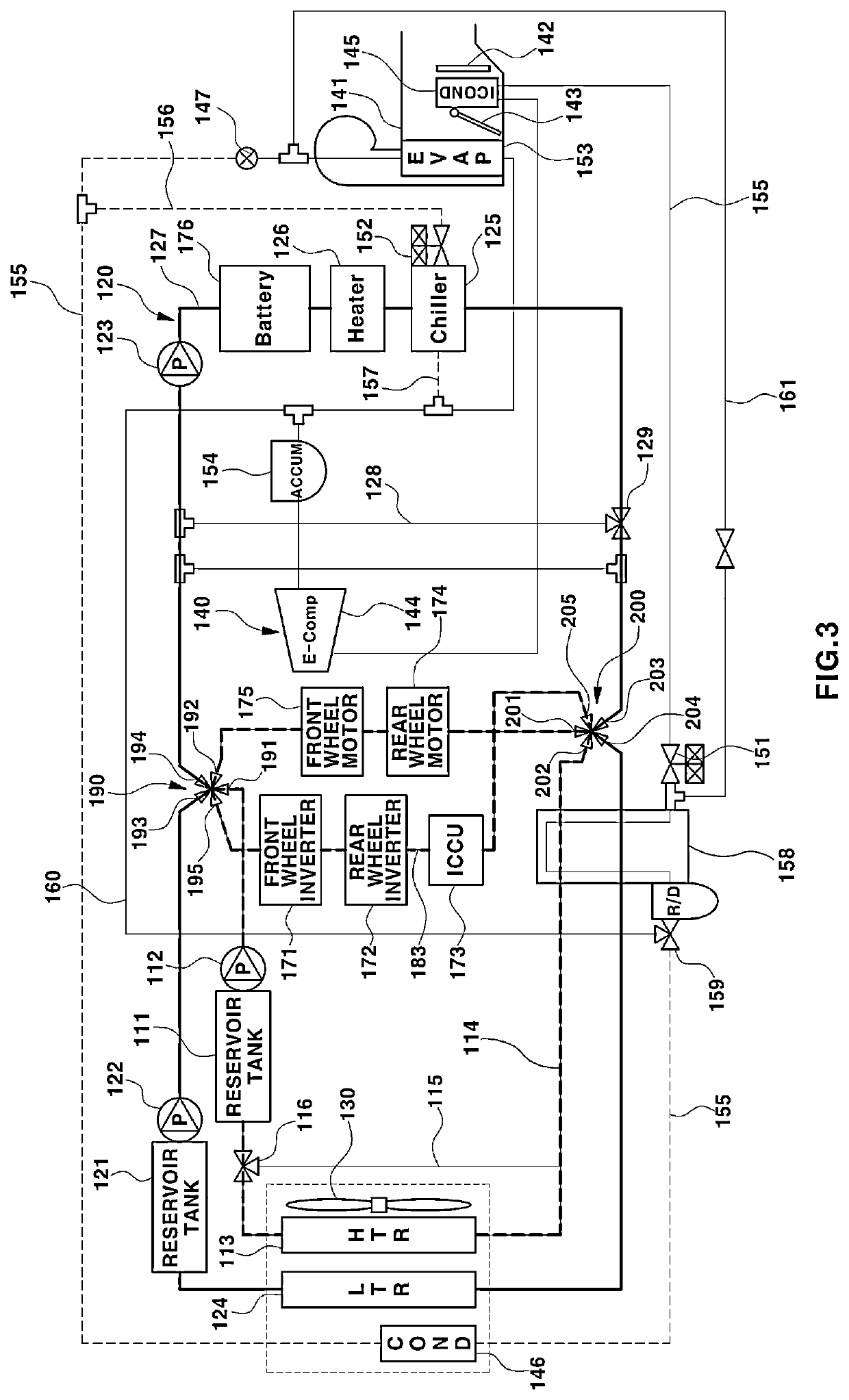 Thermal management system for electric vehicles