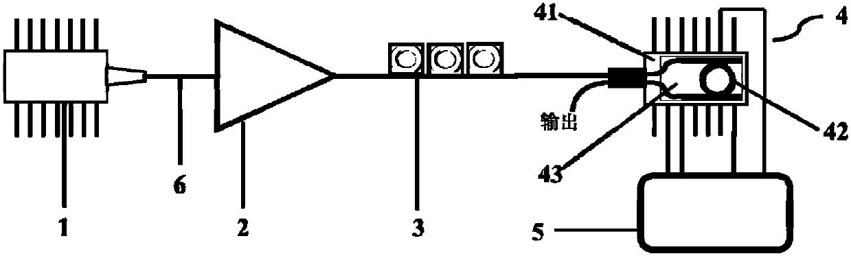 Optical soliton crystal optical frequency comb generation system and method based on micro-ring resonator