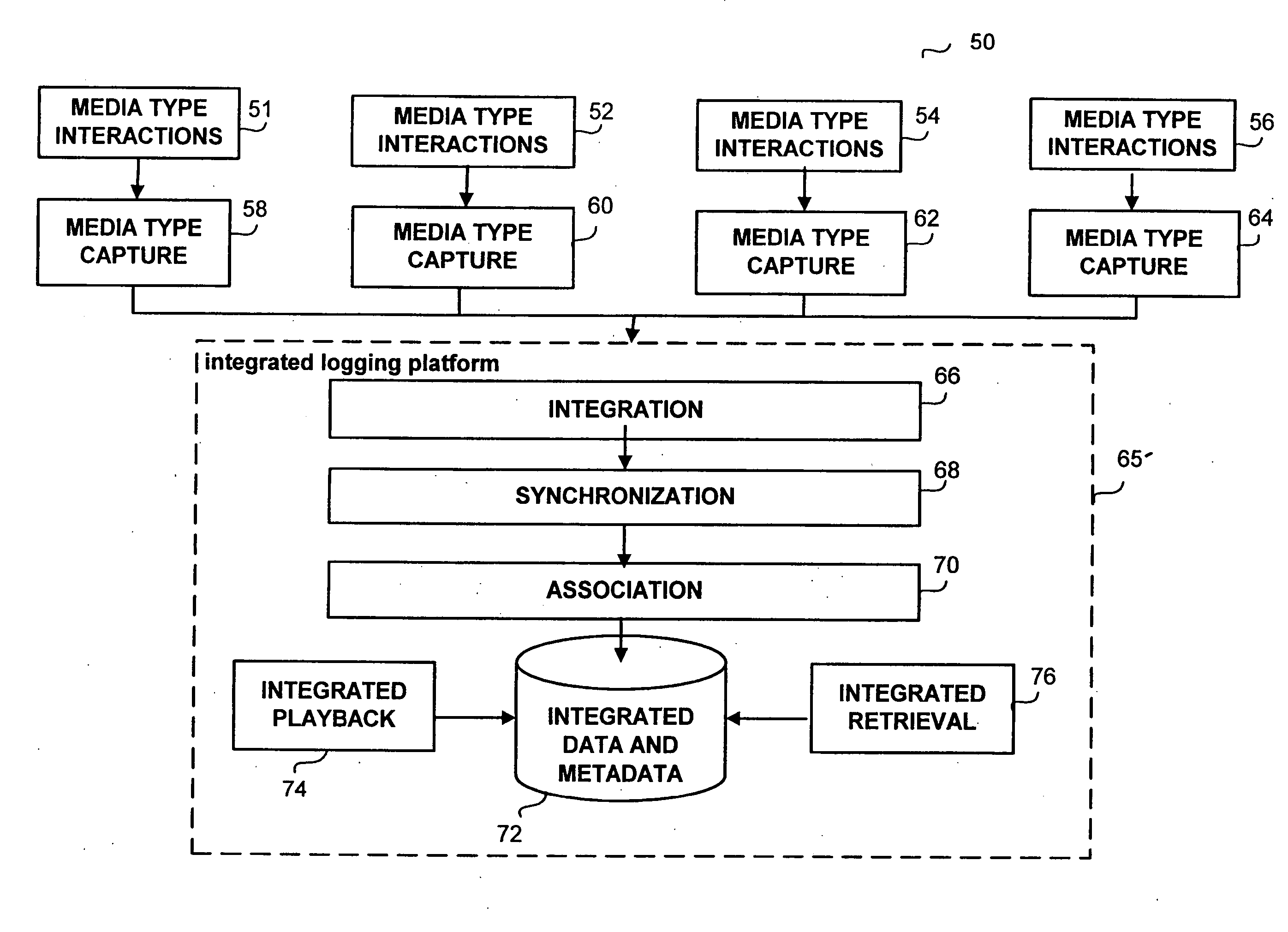 Apparatus, system and method for dispute resolution, regulation compliance and quality management in financial institutions