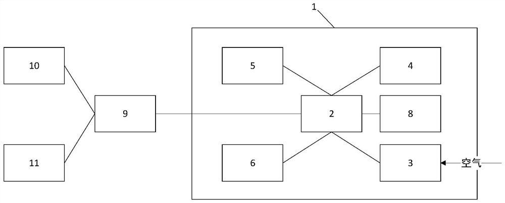 Intelligent management and control equipment and method for electric power limited space operation