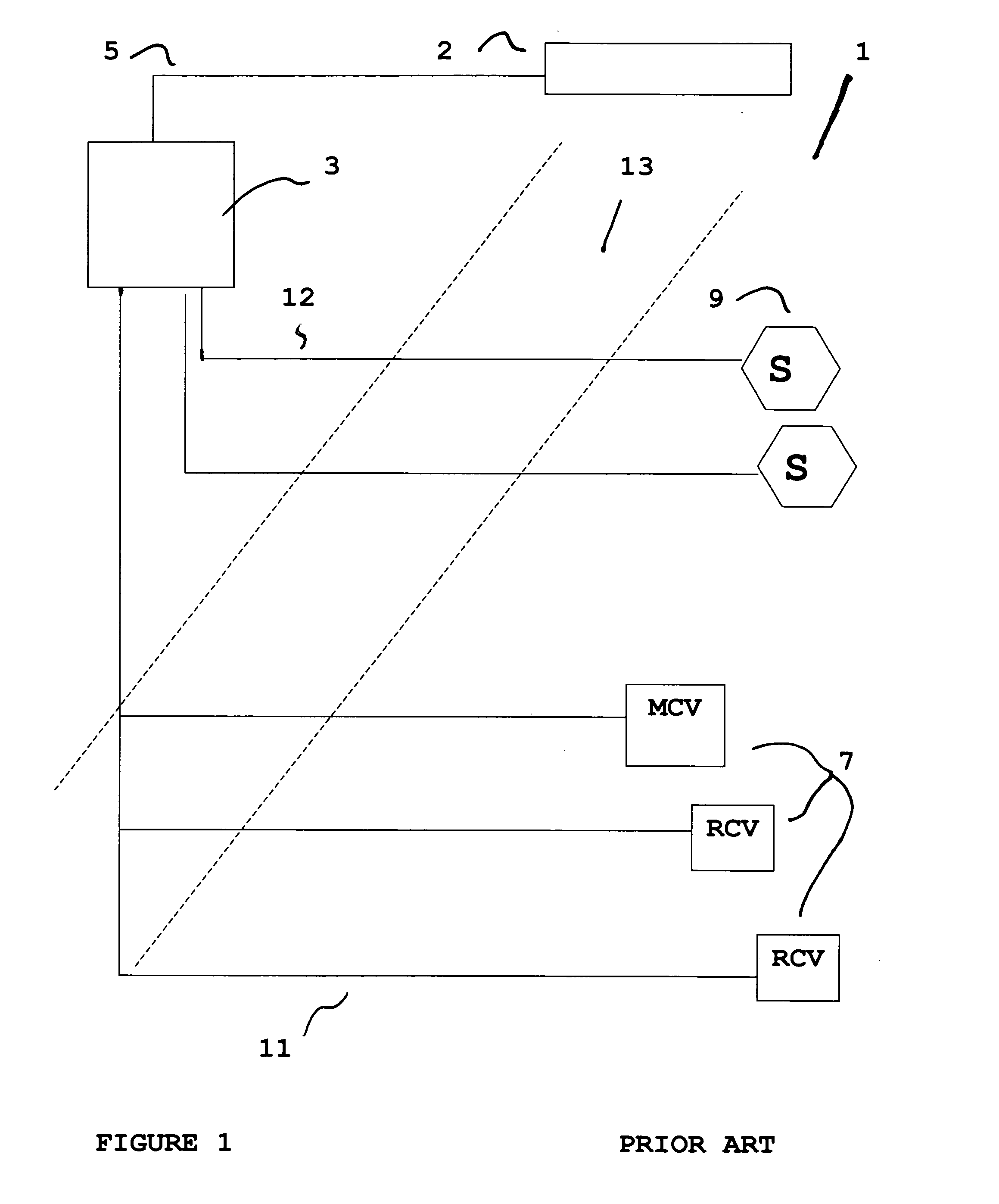 Wireless sensor and control transmitter system