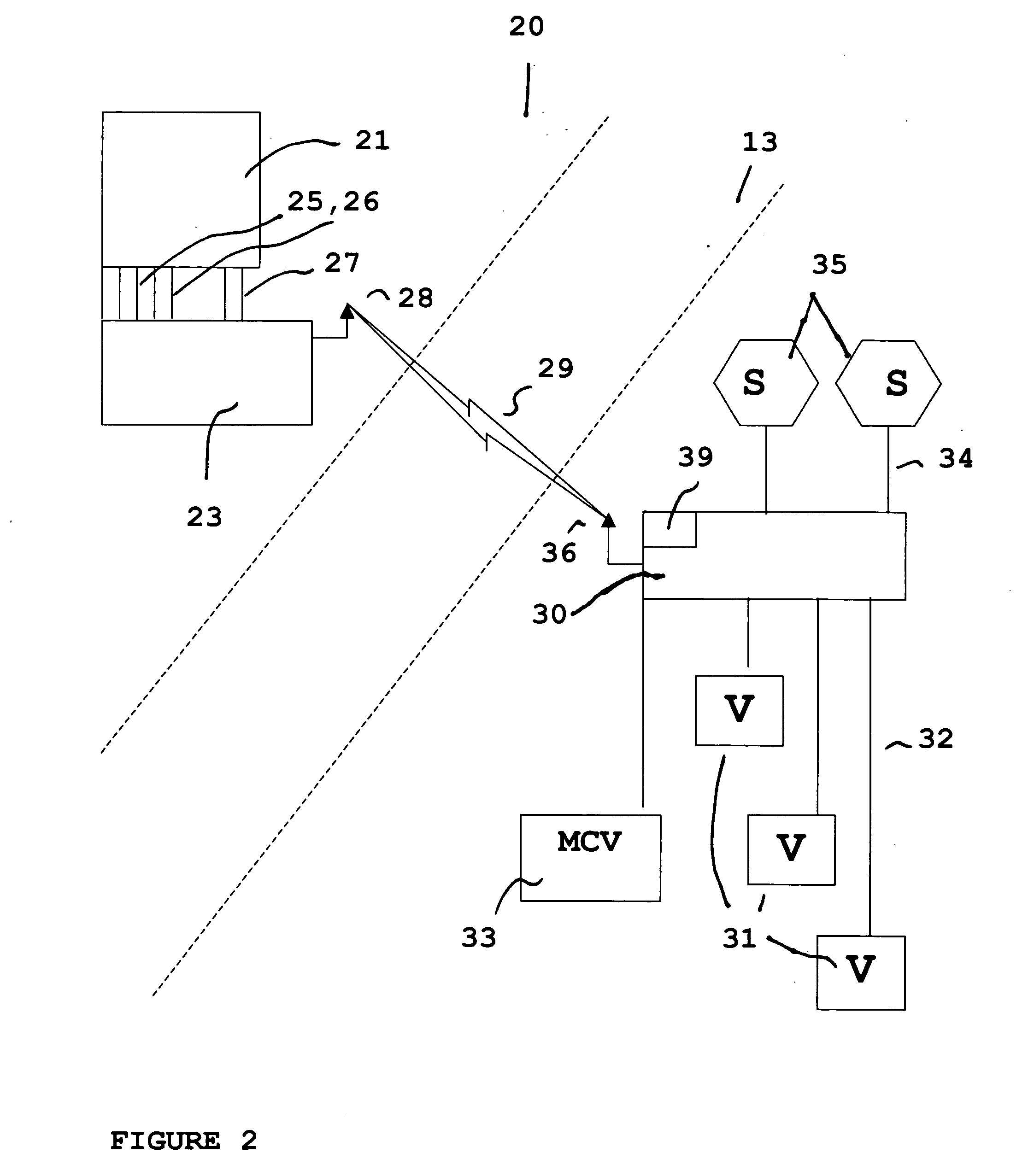 Wireless sensor and control transmitter system