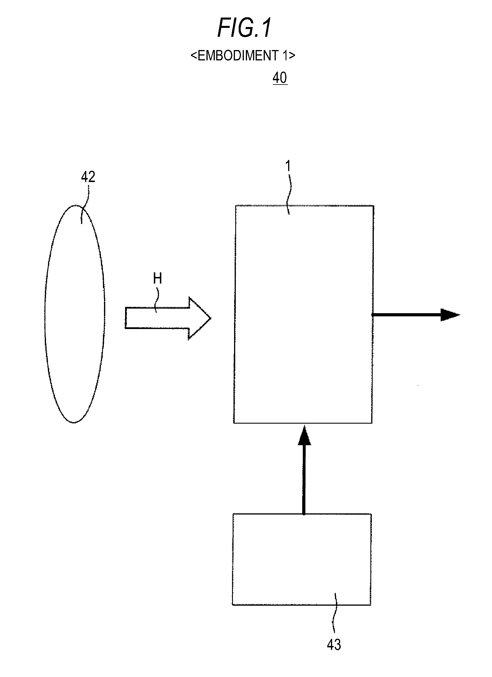 Solid-state imaging device and electronic apparatus