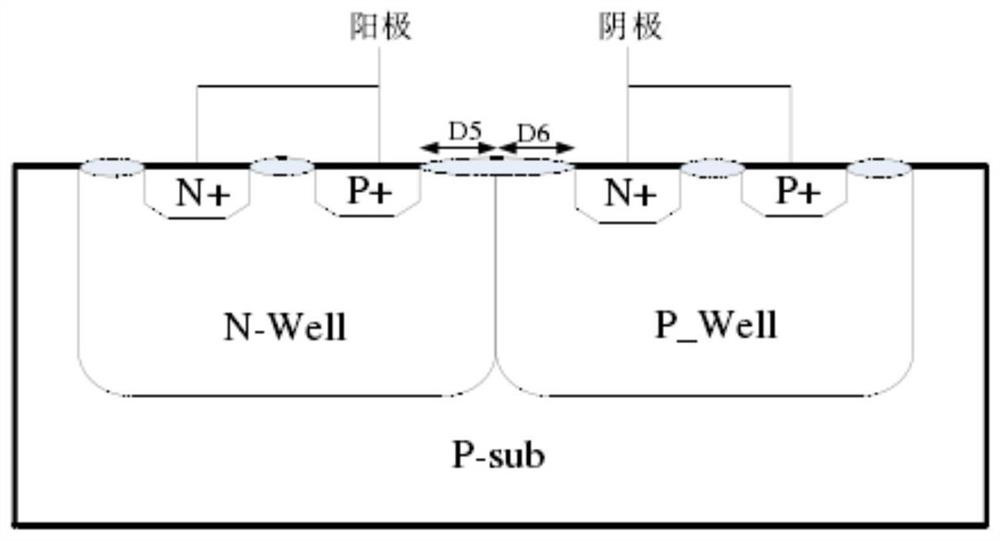 An esd protection device for soi power switch