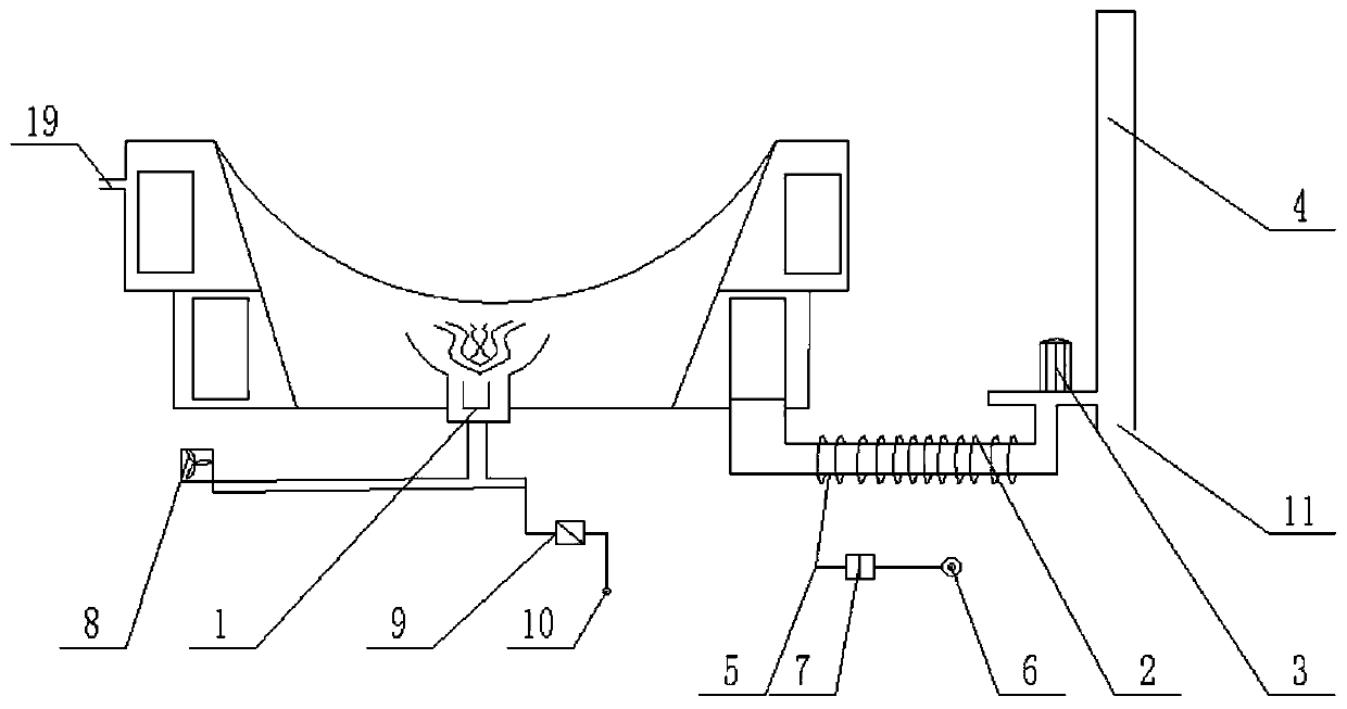 Condensing type afterheat recovering and water heating cooking oven