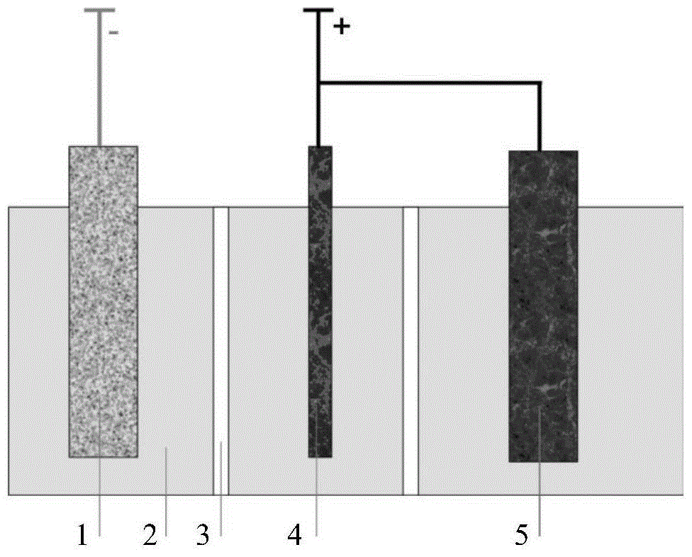 An alkaline zinc-manganese battery with improved high-power/current pulse discharge performance