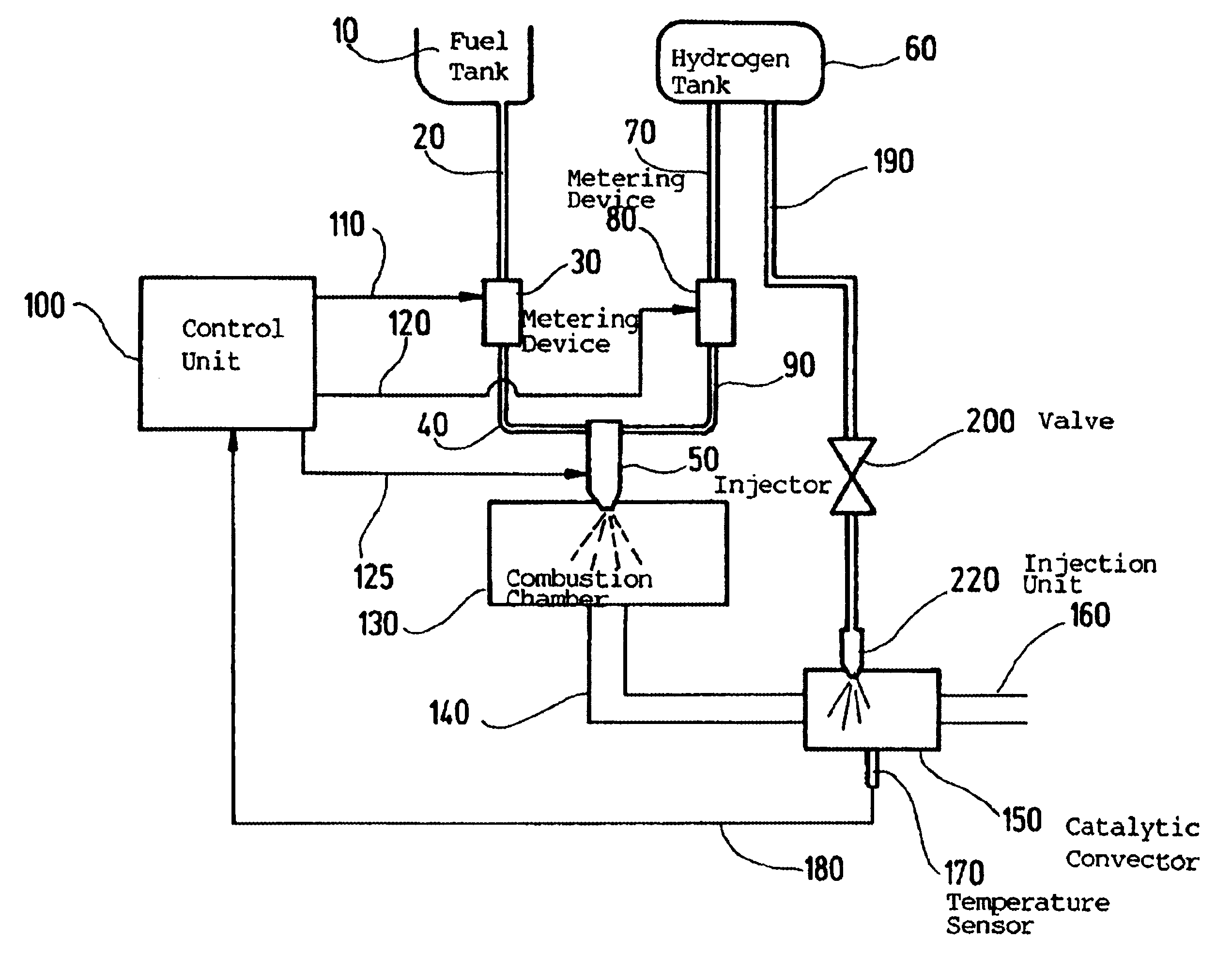 Method and device for operating an internal combustion engine using a plurality of fuels