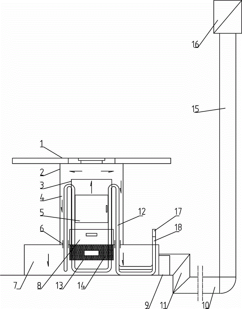 Waste heat coil of heating furnace