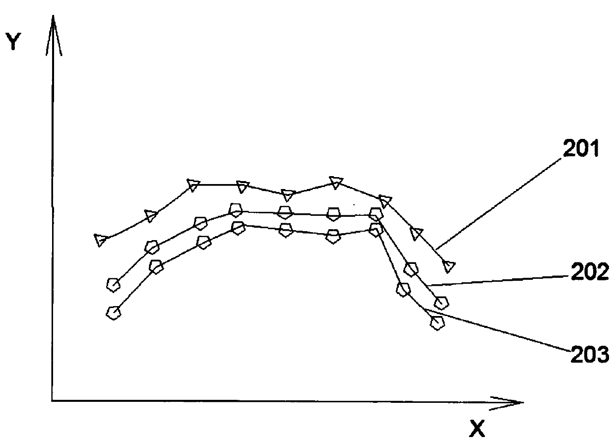 A low vision training device