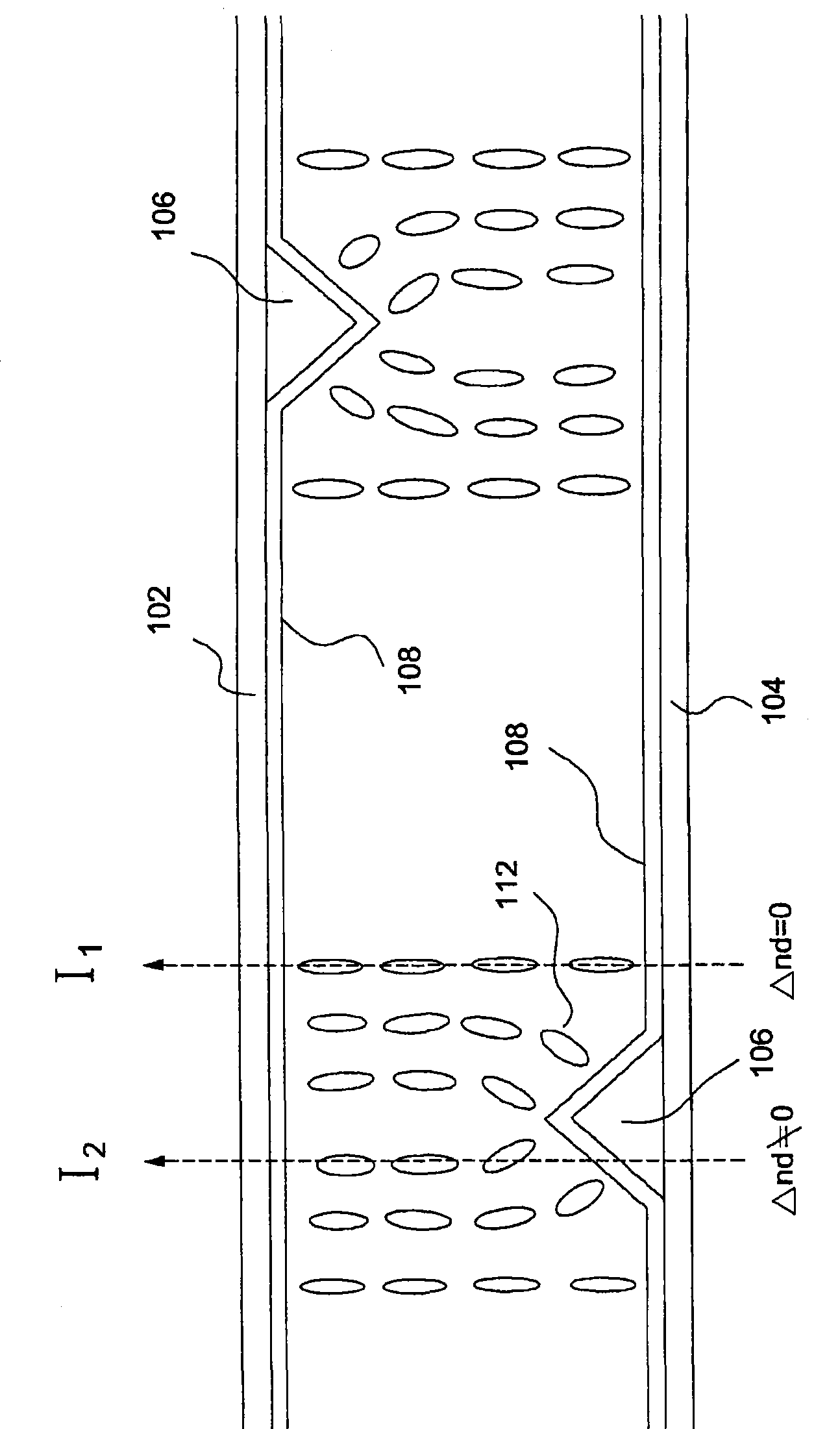 Multi-domain LCD