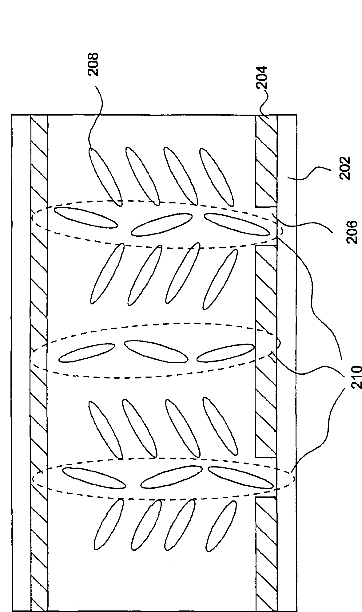 Multi-domain LCD