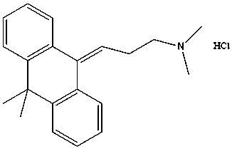 Flupentixol-melitracen pharmaceutical composition and preparation method thereof