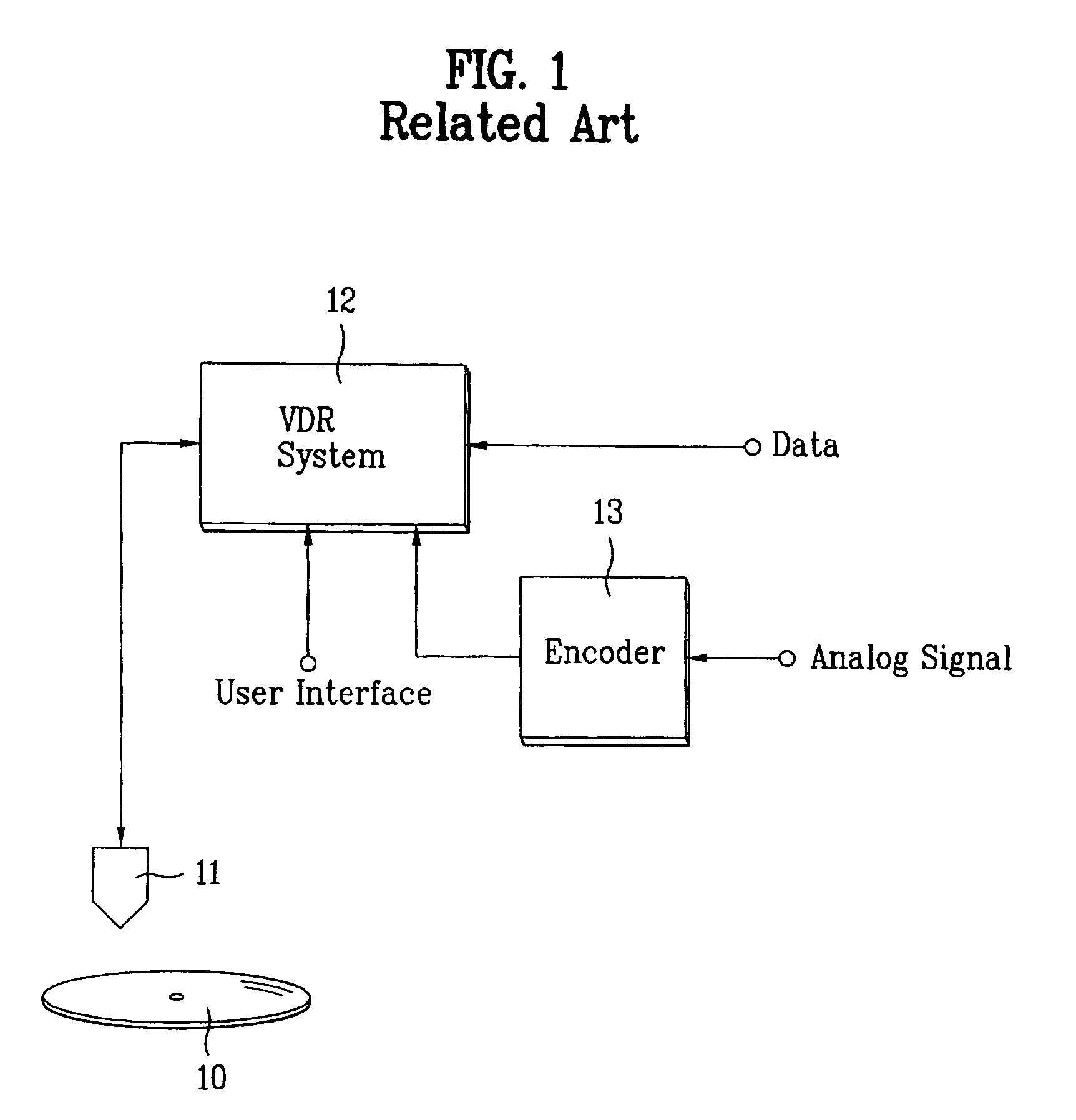 Write-once type optical disc, and method and apparatus for managing defective areas on write-once type optical disc using TDMA information